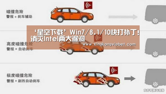 ‘星空下载’Win7/8.1/10快打补丁!消灭Intel两大漏洞(图3) 星空平台