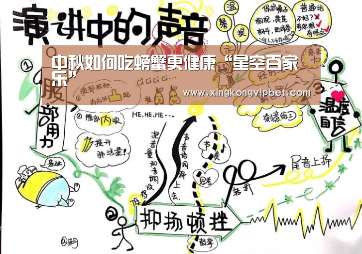 中秋如何吃螃蟹更健康“星空百家乐”(图3) 星空百家乐
